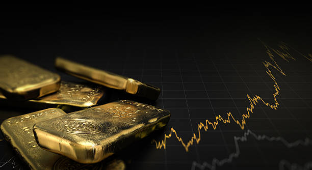 Financing flexibility Background