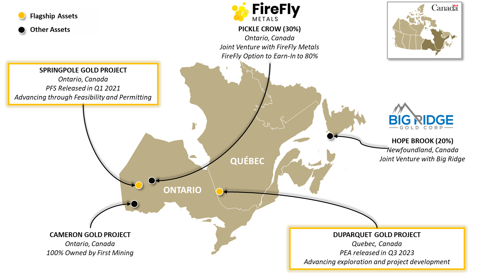 FMG Properties Map